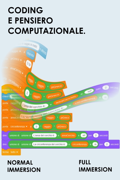 Coding e pensiero computazionale corso on-line